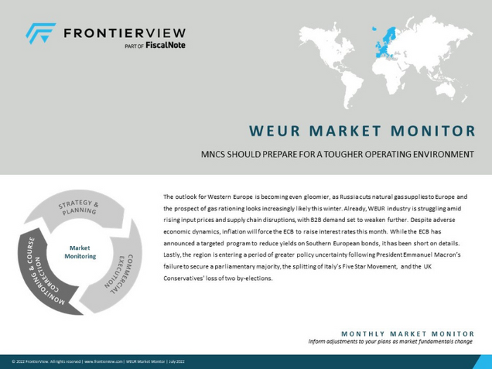WEUR Market Monitor Report Series