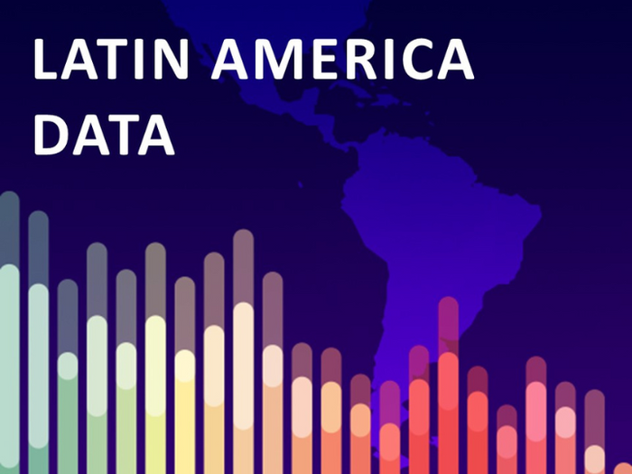 Latin America Macroeconomic Data