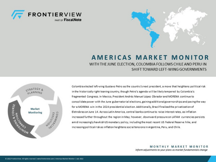 Americas Market Monitor Report Series